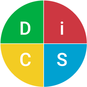 Stress Management with DISC Profiling in the Workplace