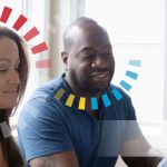 Understanding Personality Styles to Drive Success